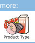 Product Type