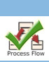 Process Flow