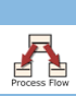 Process Flow