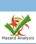 Hazard Analysis