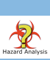 Hazard Analysis